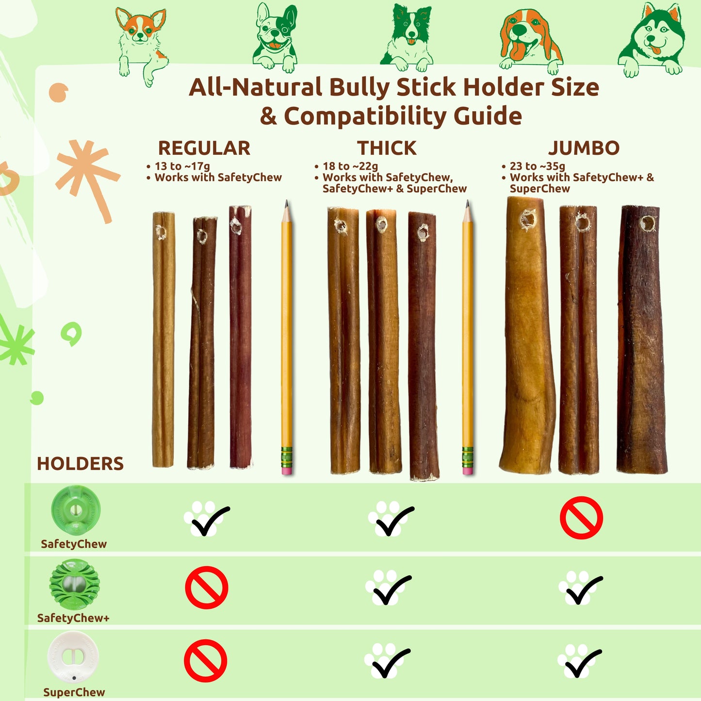 EverChew All-Natural Bully Sticks - Refill Pack
