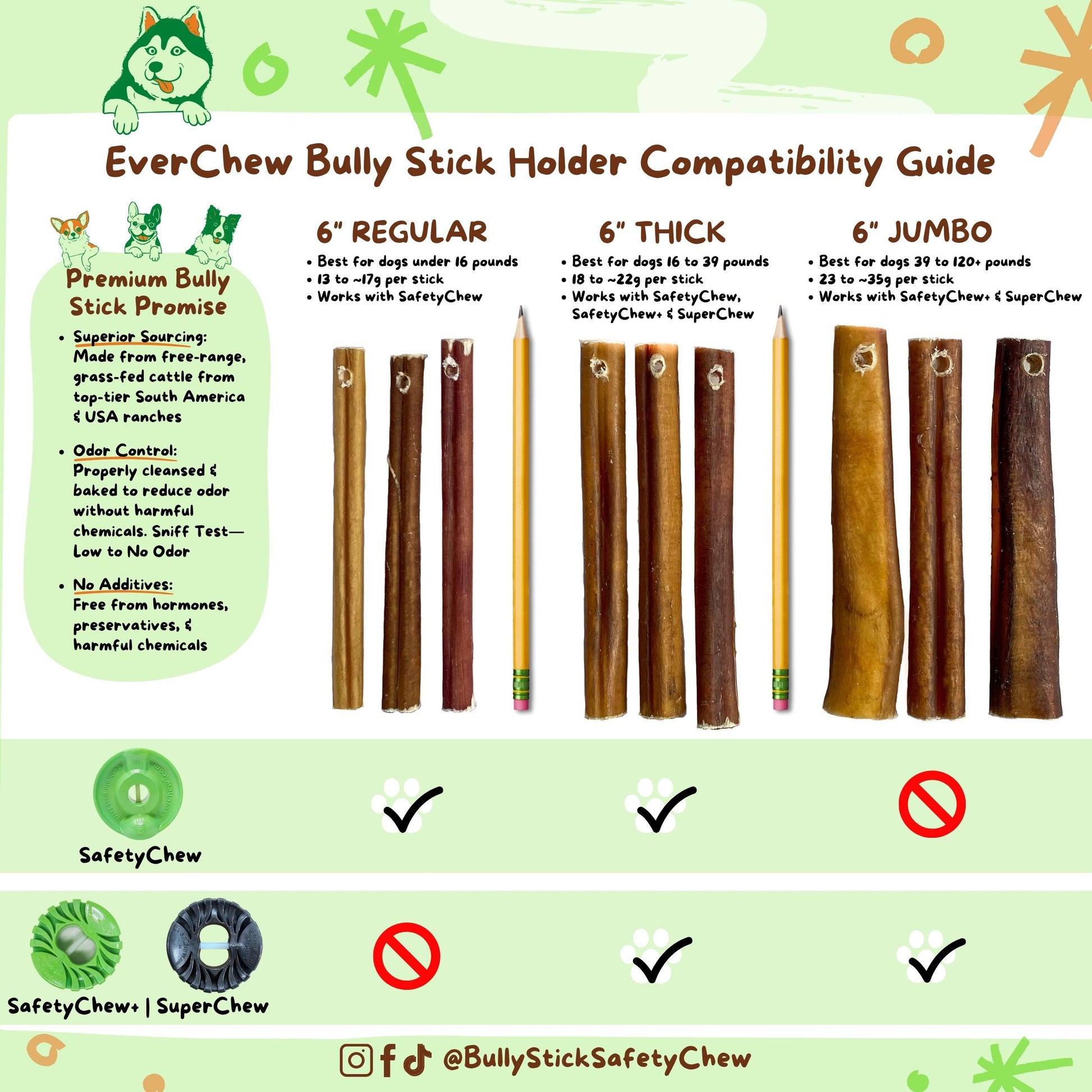 RETAIL - EverChew All-Natural Bully Sticks Refill Packs - Bully Stick SafetyChew