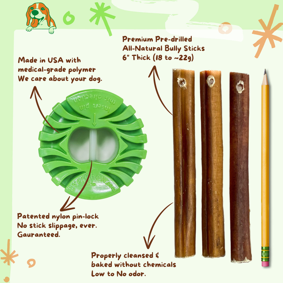 SafetyChew+ with Thick sticks for a more forgiving dental setup